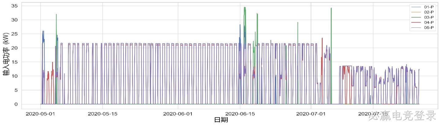 南京商场7.6实施后节能30%